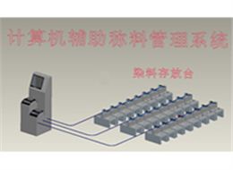 HG-06計(jì)算機(jī)輔助稱(chēng)料管理系統(tǒng)