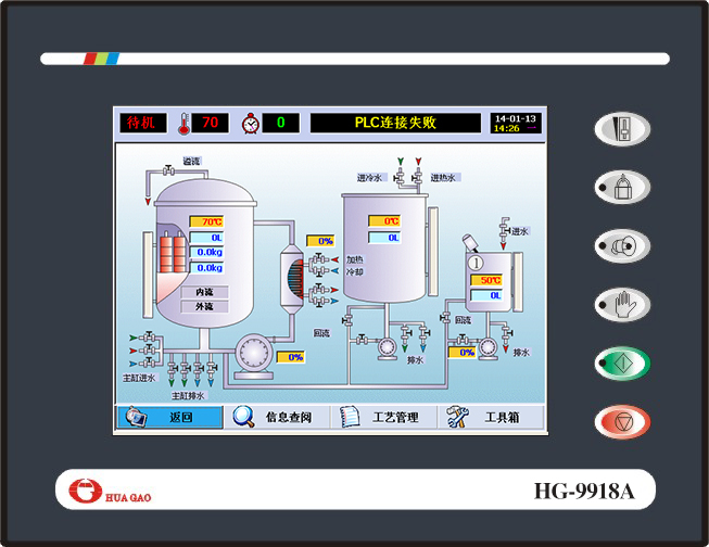 HG-9918A觸摸屏染色機(jī)控制電腦