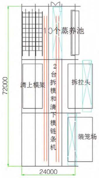 簡易自動(dòng)化工藝圖